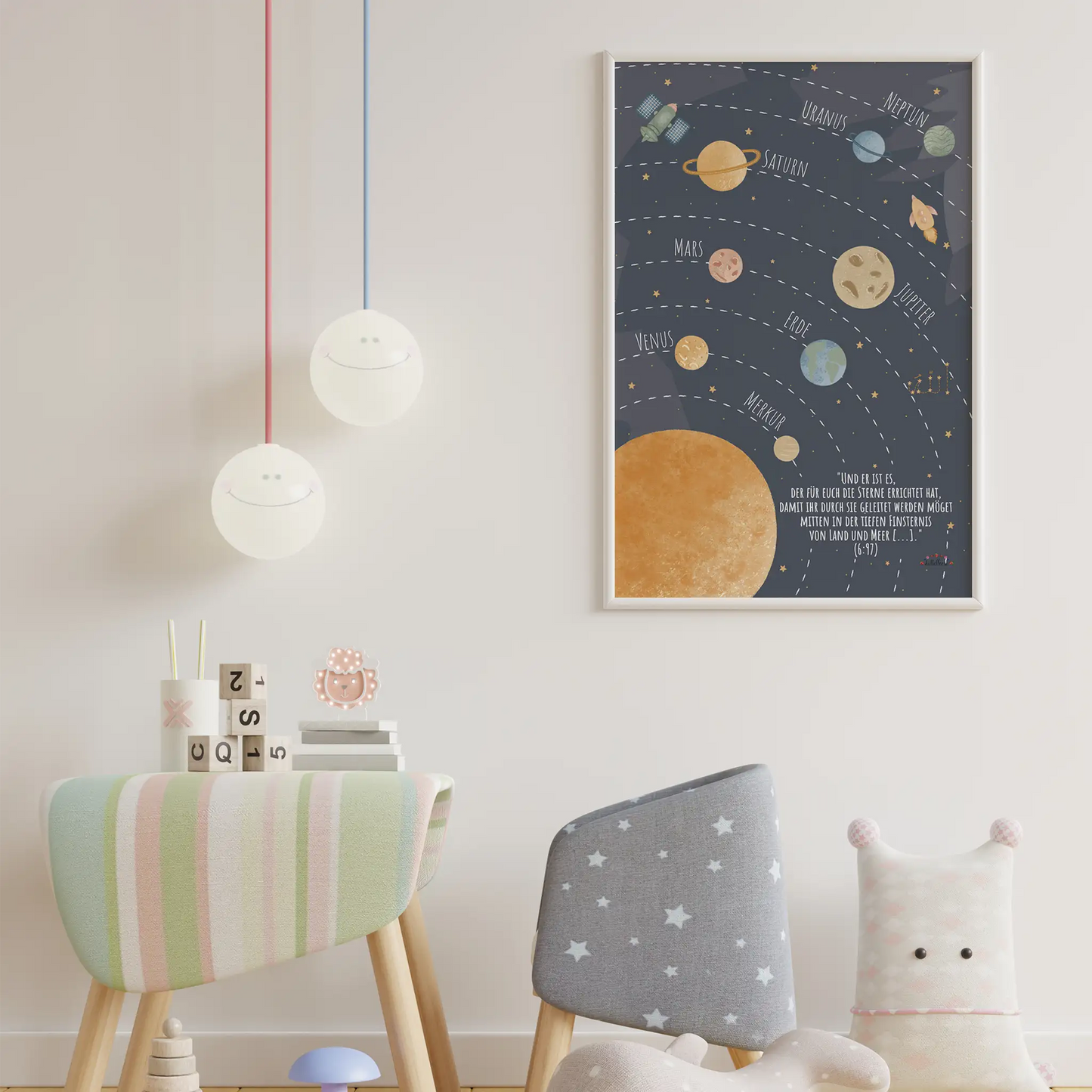 Poster "Weltraum"