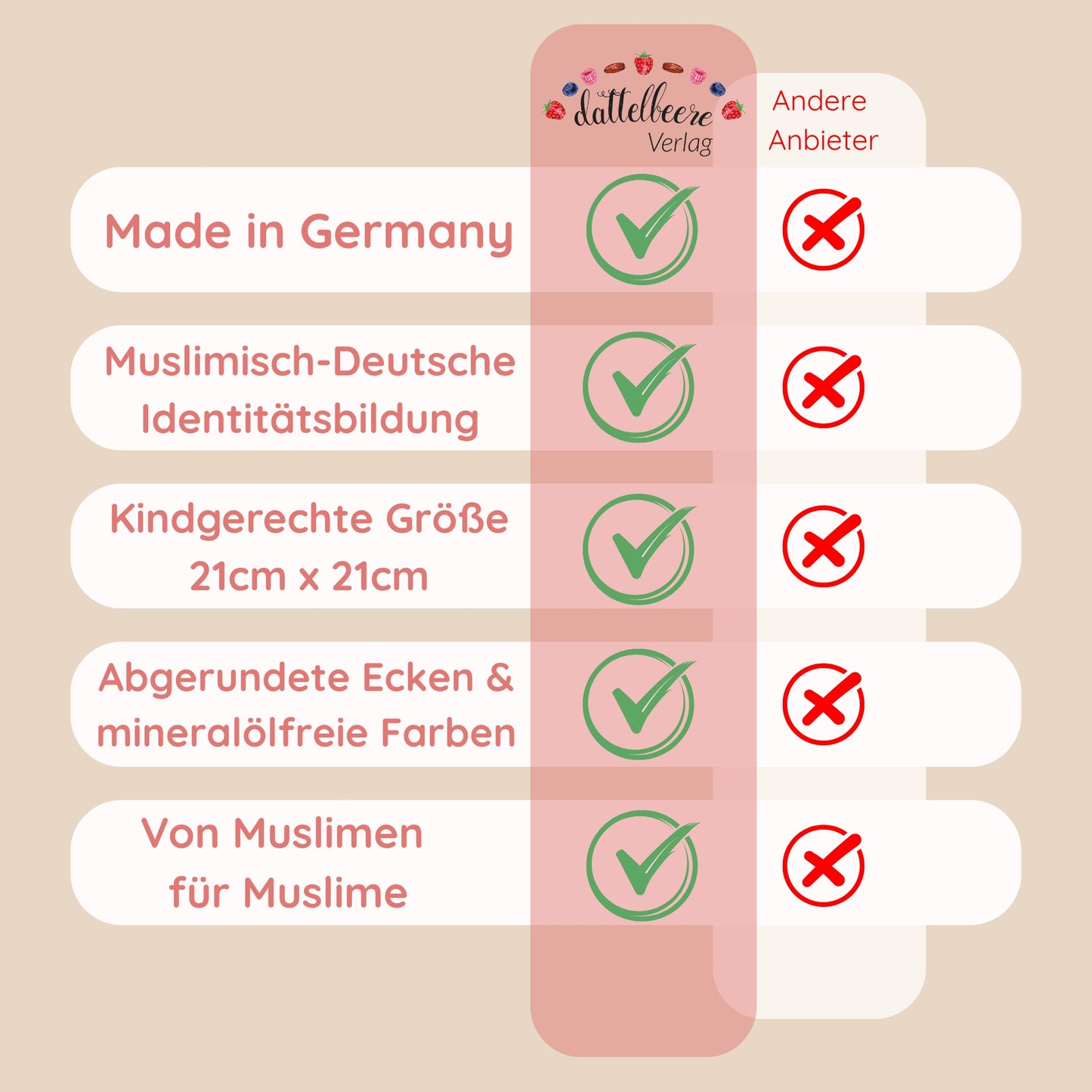 Kinderbuch "Die schönste Zeit im Jahr"