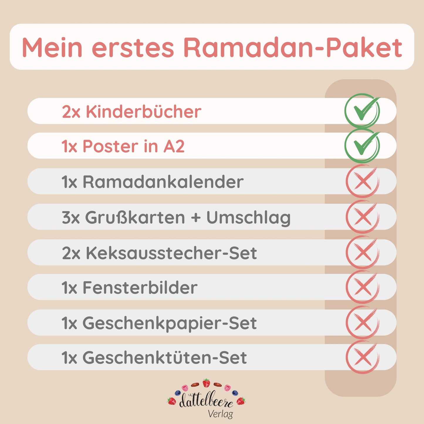 Mein erstes Ramadan-Paket