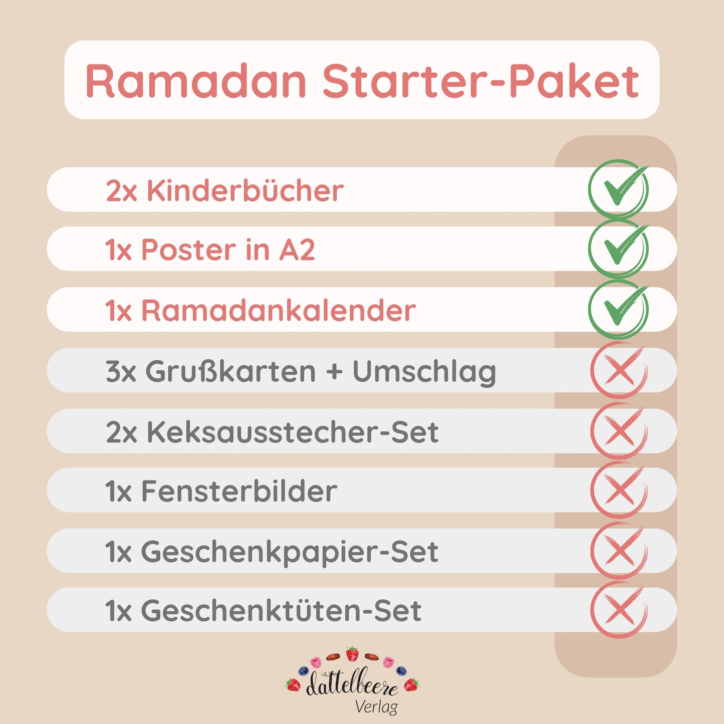 Ramadan Starter-Paket